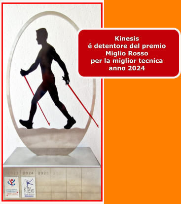 Kinesis é detentore del premio Miglio Rosso per la miglior tecnica  anno 2024